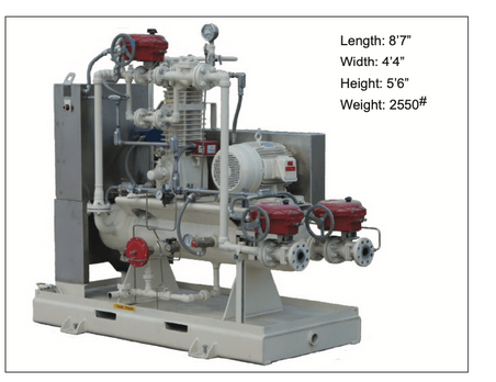 BVR-T two-stage reciprocating compressor skid designed for tank vapor recovery